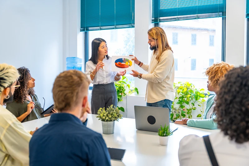 Growth mindset leadership coaching